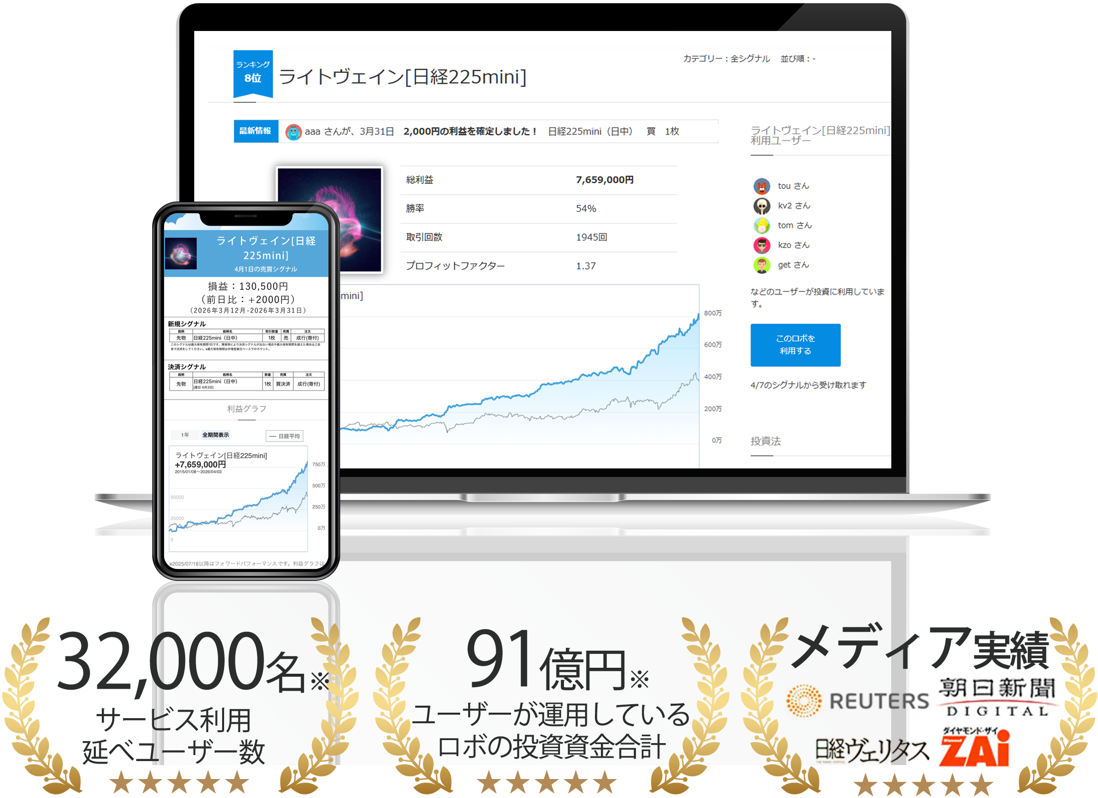 ロボトレーダー