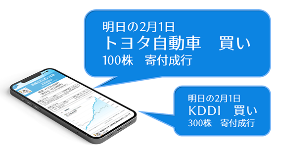 売買シグナル例：明日の2月1日、トヨタ自動車　買い　100株　寄付成行