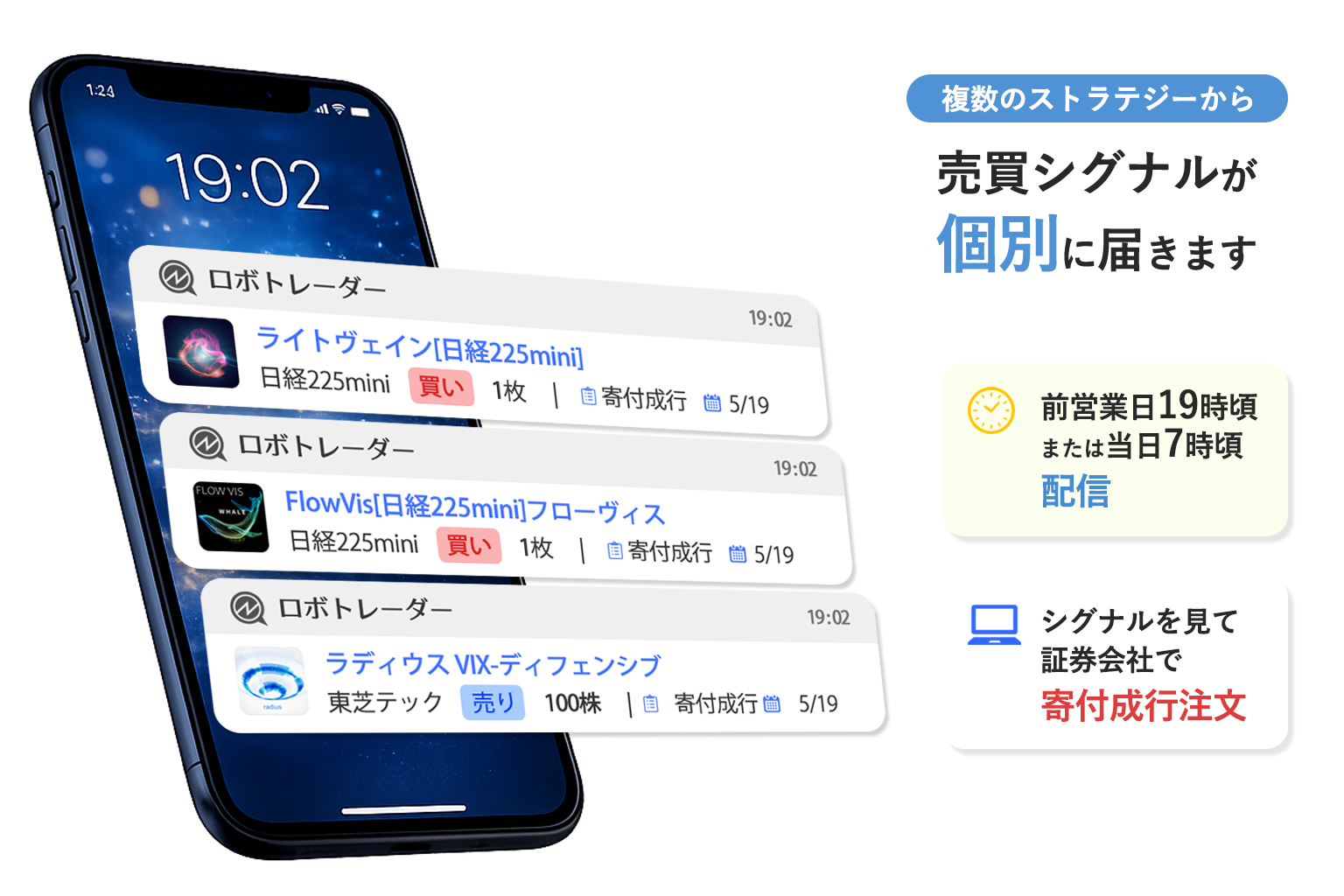 ロボトレーダーの売買シグナル配信イメージ