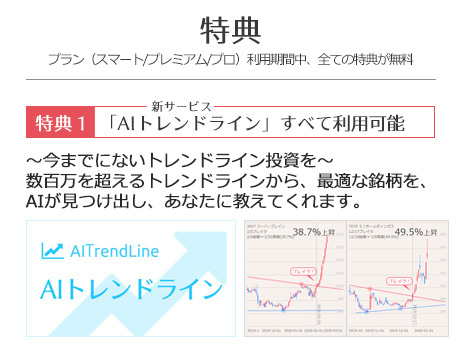 特典1.AIトレンドラインサービス